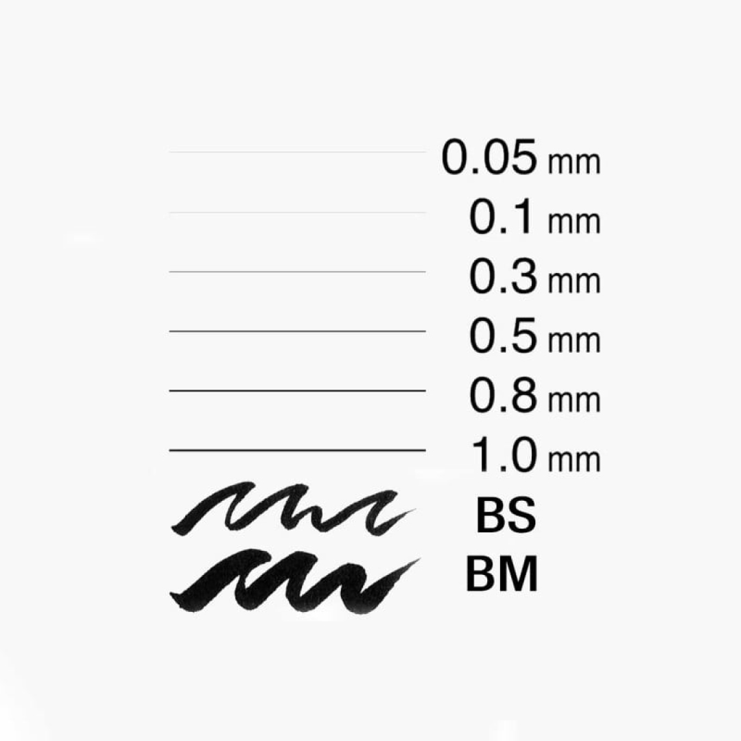 Multiliner Classic