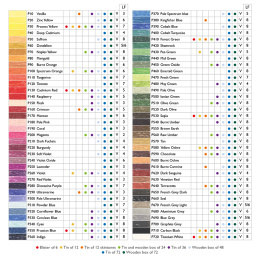 Pastel Färgpennor 12-set i gruppen Konstnärsmaterial / Konstnärsfärger / Pastell hos Pen Store (128186)
